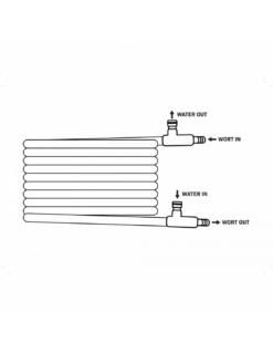 Brew Monk Counterflow Chiller – High-Efficiency AISI 304 Stainless Steel 9.5m Wort Cooler -AUTO BRASSEUR refroidisseur a contre courant brew monk counterflow chiller 4